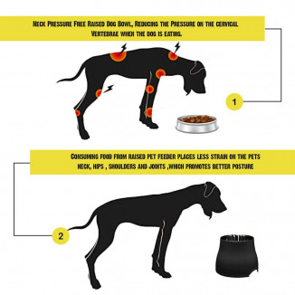 dogit elevated dish, black, large pet food dispenser