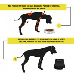 dogit elevated dish, black, large pet food dispenser