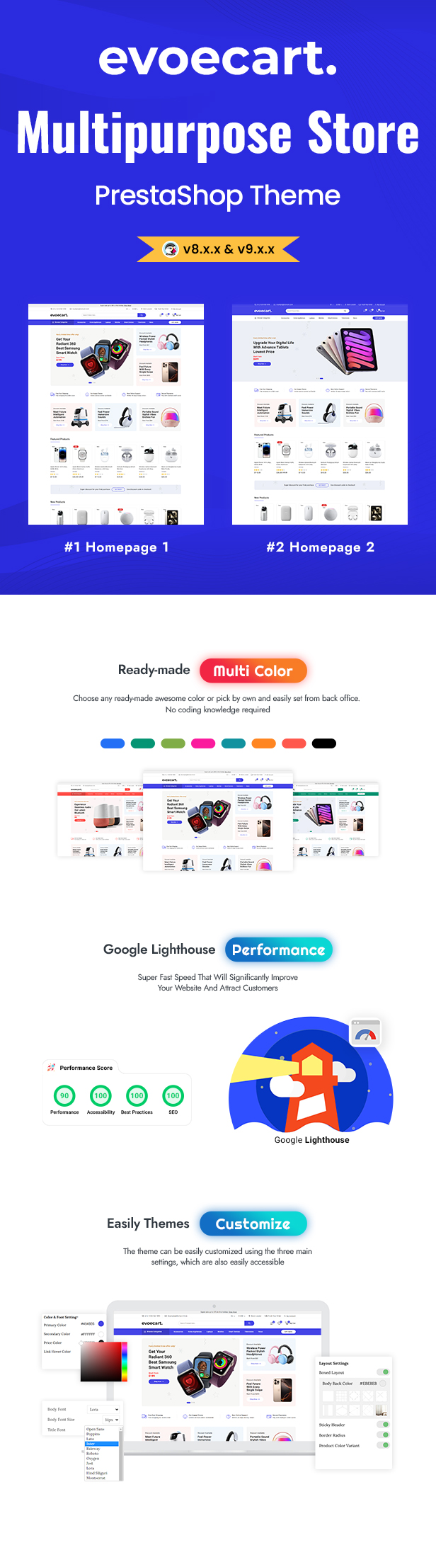 Evoecart - All In One Multipurpose Prestashop theme